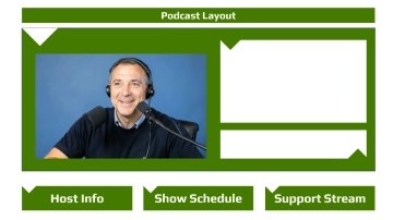Free Podcast Twitch Overlay Template to Edit Online
