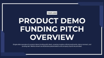 Free Product Demonstration Funding Pitch Deck to Edit Online