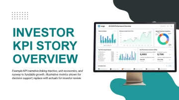 Free Startup Investor KPI Pitch Deck to Edit Online