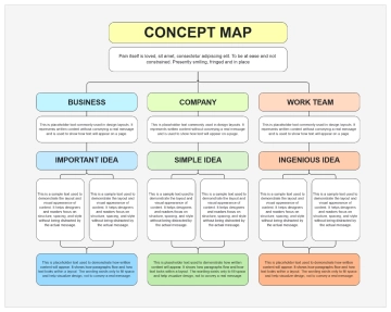 Free Geometric Ideas Scheme Conceptual Mind Map Graph to Edit Online