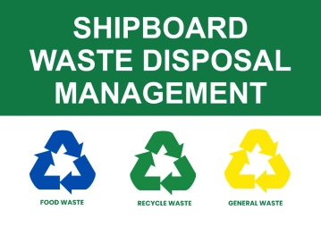 Free Waste Disposal Seaport Sign Template to Edit Online