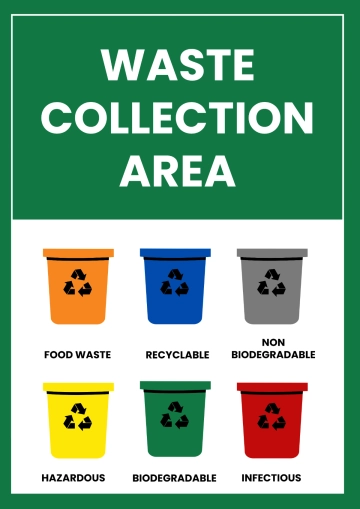 Free Waste Collection Area Cleaning Sign Template to Edit Online