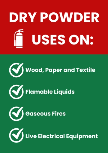 Free Dry Powder Uses Safety Sign Template to Edit Online