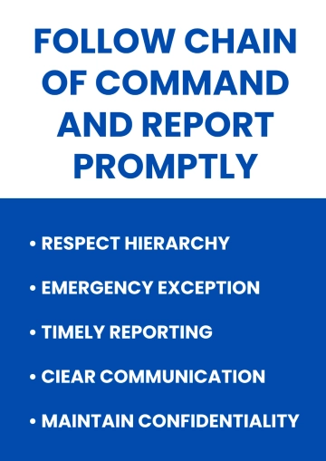 Free Chain of Command Posted Security Forces Sign Template to Edit Online