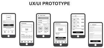 UX/UI Prototype Template to Download