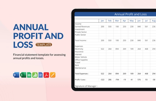 Annual Profit and Loss Template Annual Profit and Loss Template