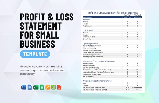 Profit and Loss Statement For Small Business Template