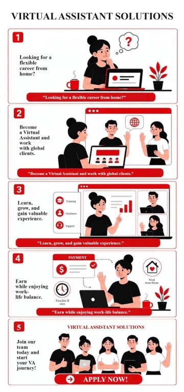 Free Corporate Video Storyboard to Edit Online