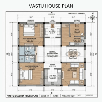 Free Vastu House Plan Template to Edit Online