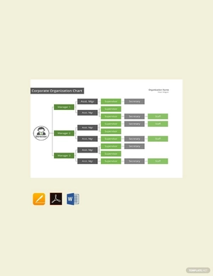 Corporate Organizational Chart Template