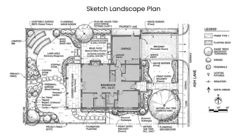 Free Sketch Landscape Plan Template to Edit Online