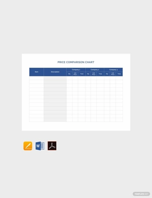 Price Comparison Chart Template