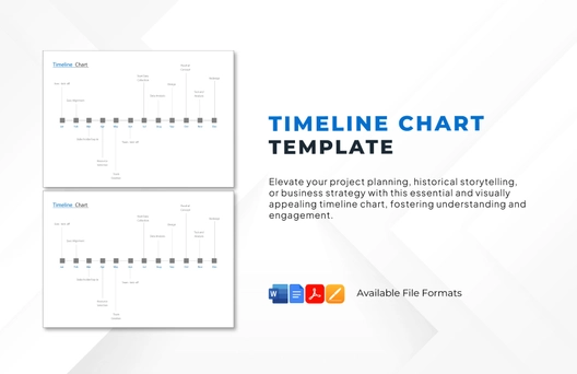 Timeline Chart Template Timeline Chart Template