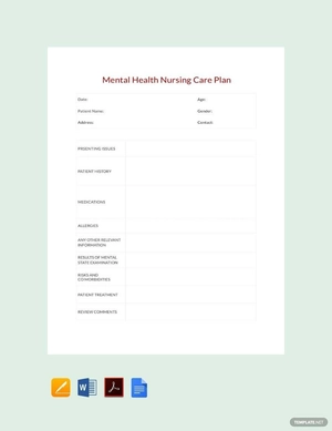 Mental Health Nursing Care Plan Template