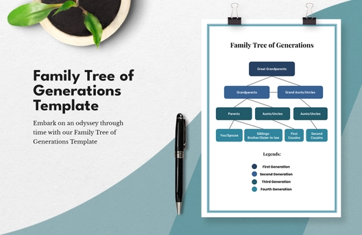 Family Tree of Generations Template