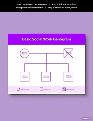 Basic Social Work Genogram Template Basic Social Work Genogram Template