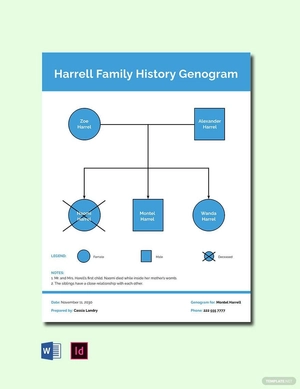 Family History Genogram Template Family History Genogram Template