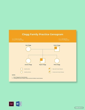 Family Practice Genogram Template Family Practice Genogram Template