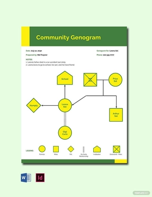 Sample Community Genogram Template