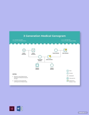 3 Generation Medical Genogram Template