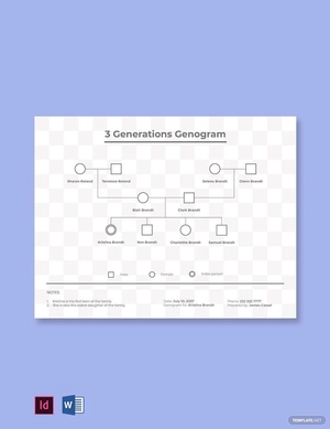 3 Generations Genogram Template