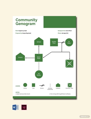 Simple Community Genogram Template