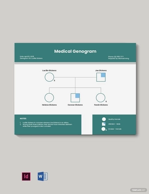 Basic Medical Genogram Template