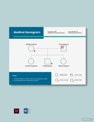 Blank Medical Genogram Template