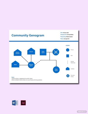 Blank Community Genogram Template