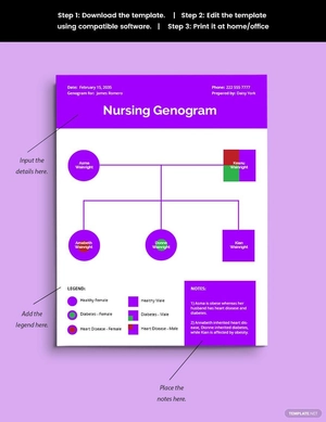 Basic Nursing Genogram Template