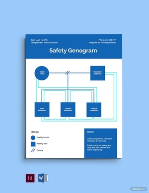 Safety Genogram Template