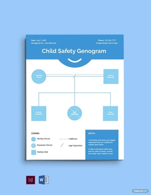 Child Safety Genogram Template