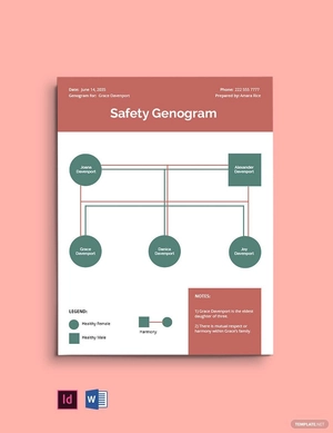 Sample Safety Genogram Template