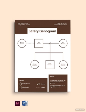 Blank Safety Genogram Template