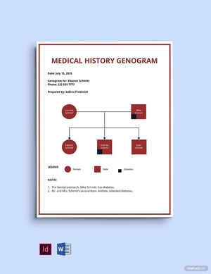 Sample Medical Genogram Template