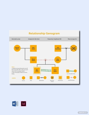 Blank Relationship Genogram Template