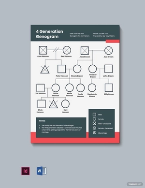 4 Generation Genogram Example Template