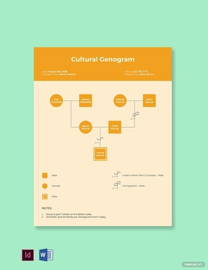Blank Cultural Genogram Examples Blank Cultural Genogram Examples