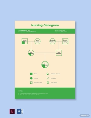 Nursing Genogram Template