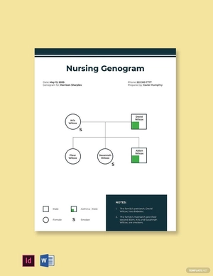 Blank Nursing Genogram Template