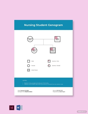 Nursing Student Genogram Template