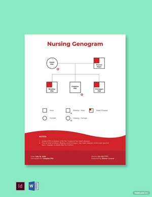 Sample Nursing Genogram Template