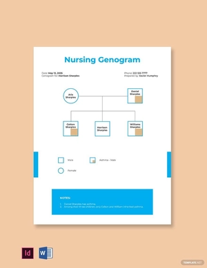 Simple Nursing Genogram Template