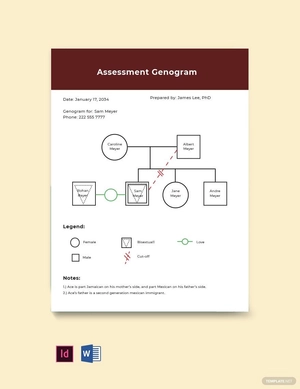 Assessment Genogram Example Template