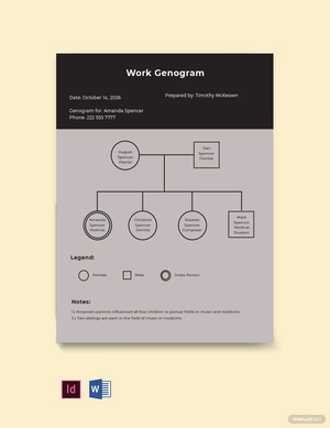Work Genogram Template