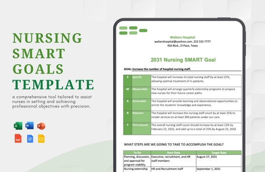 Nursing Smart Goals Template