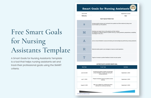 Smart Goals For Nursing Assistants Template