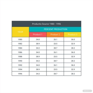 Table Graph Vector