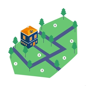 Property Map Illustration