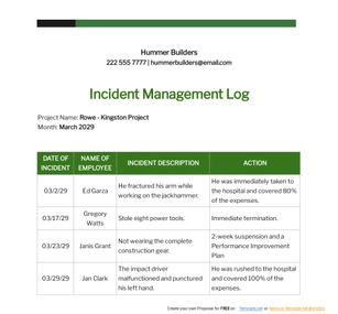 Incident Management Log Template Incident Management Log Template